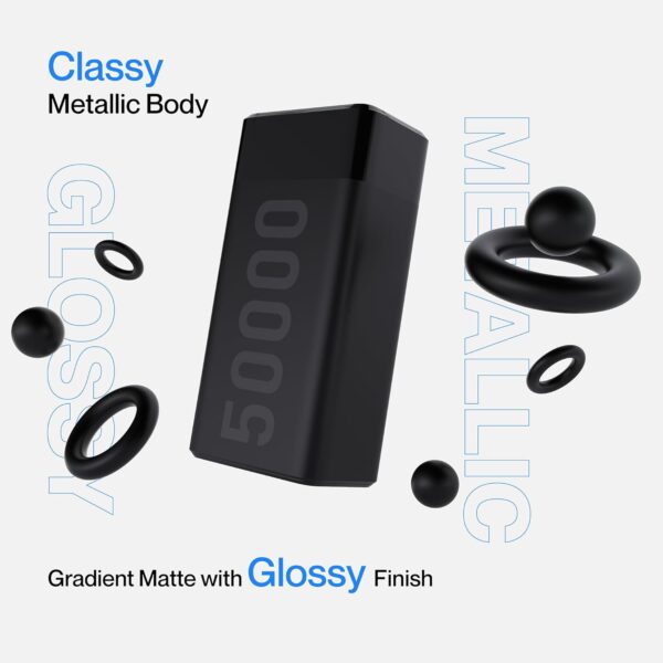 Ambrane 50000mAh Powerbank - Image 6
