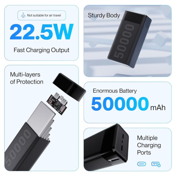 Ambrane 50000mAh Powerbank - Image 5