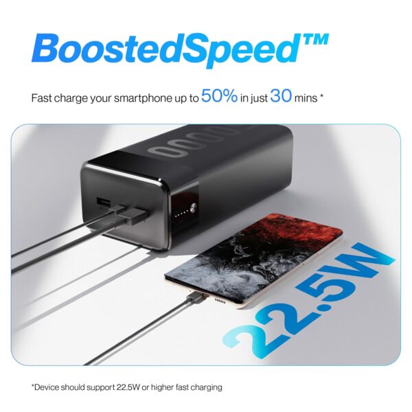 Ambrane 50000mAh Powerbank - Image 4